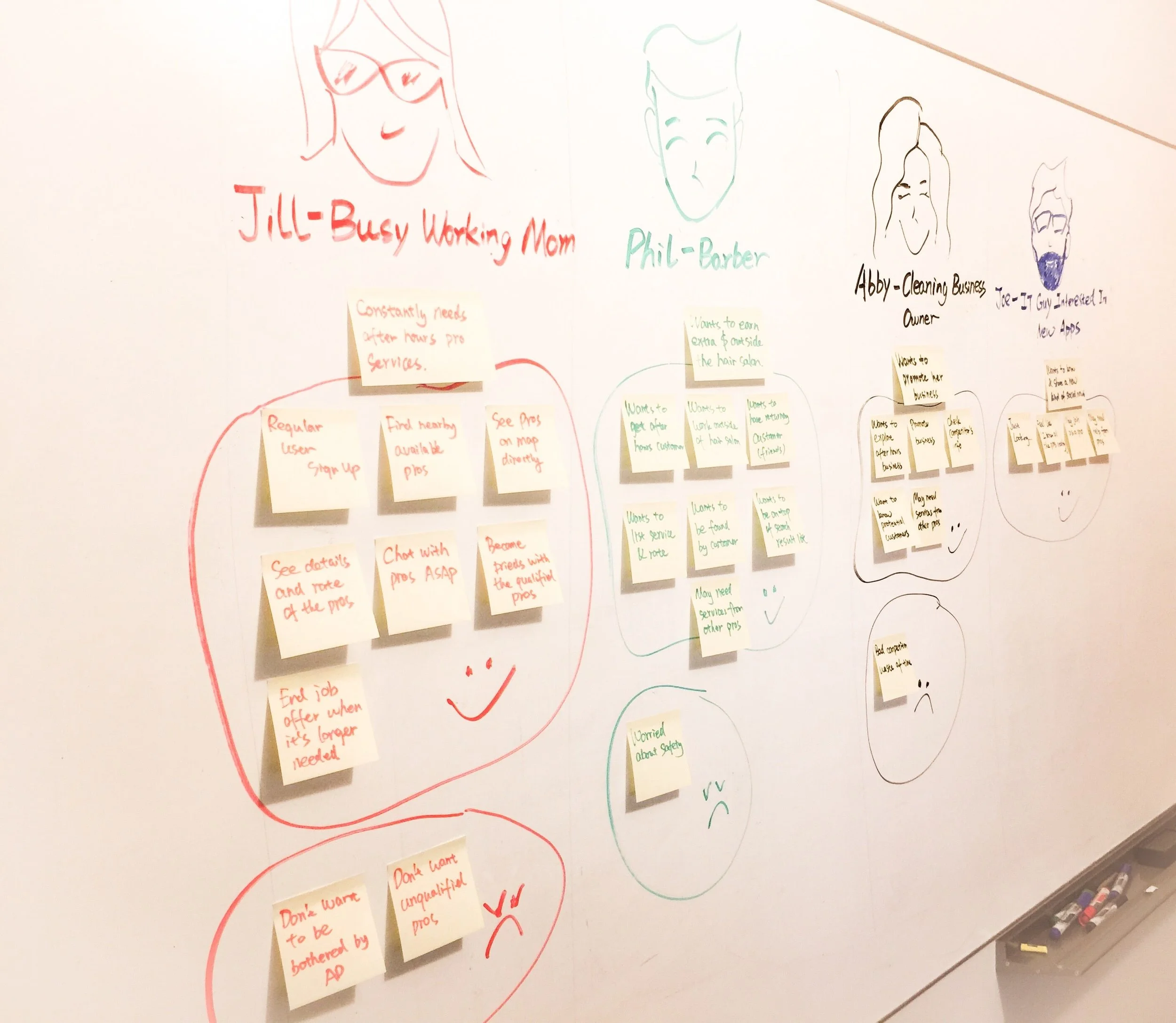   Persona Board   I asked the team to work on a persona board first so that everyone could feel connected with the user. After several rounds of review, we created four personas. I then asked the team to imagine how these personas would benefit from 