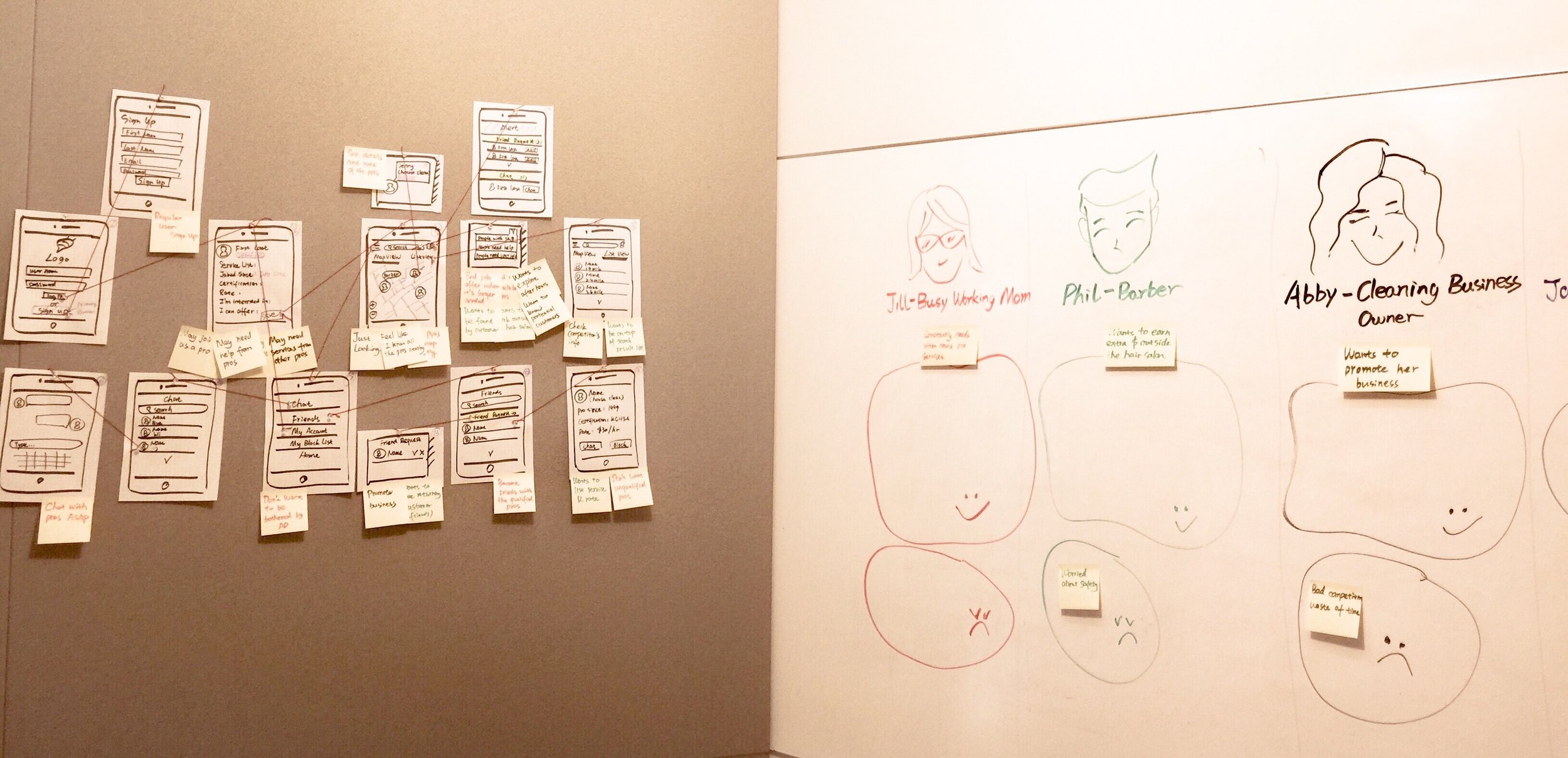   Were all the needs met?   It was time to test out the crazy wall. We moved the sticky notes from the persona board to the interfaces to pinpoint which features would meet which need. We found that all but two of the needs and concerns were covered,