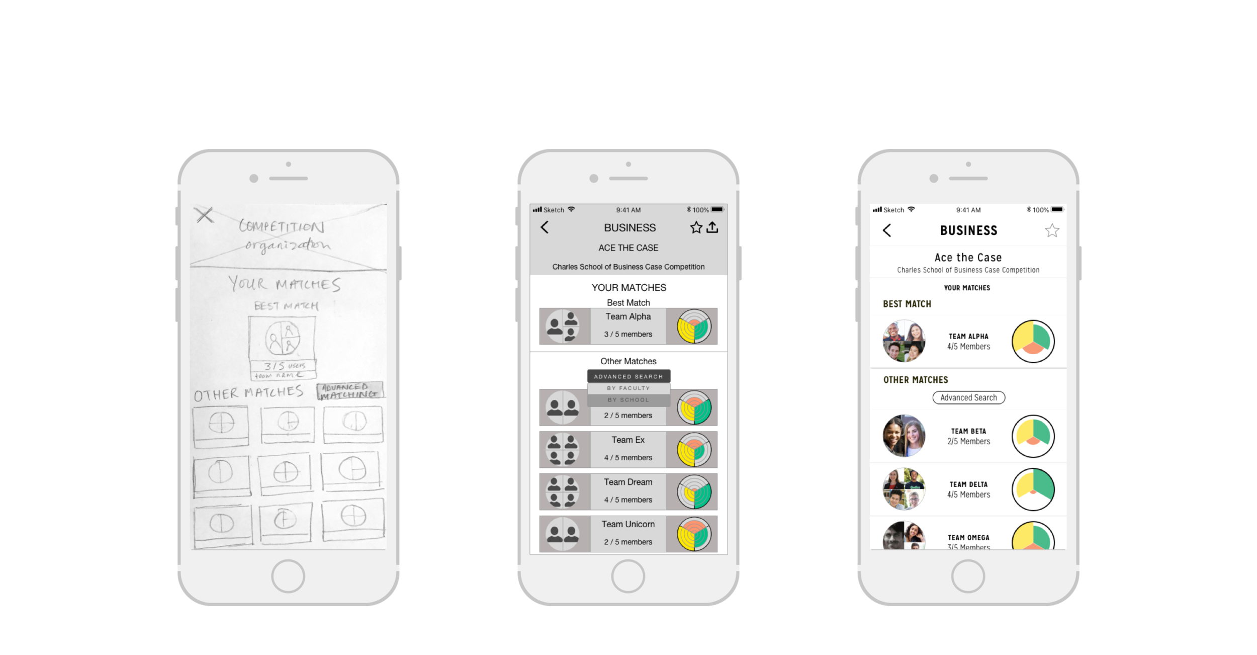 User Testing - Other Matches