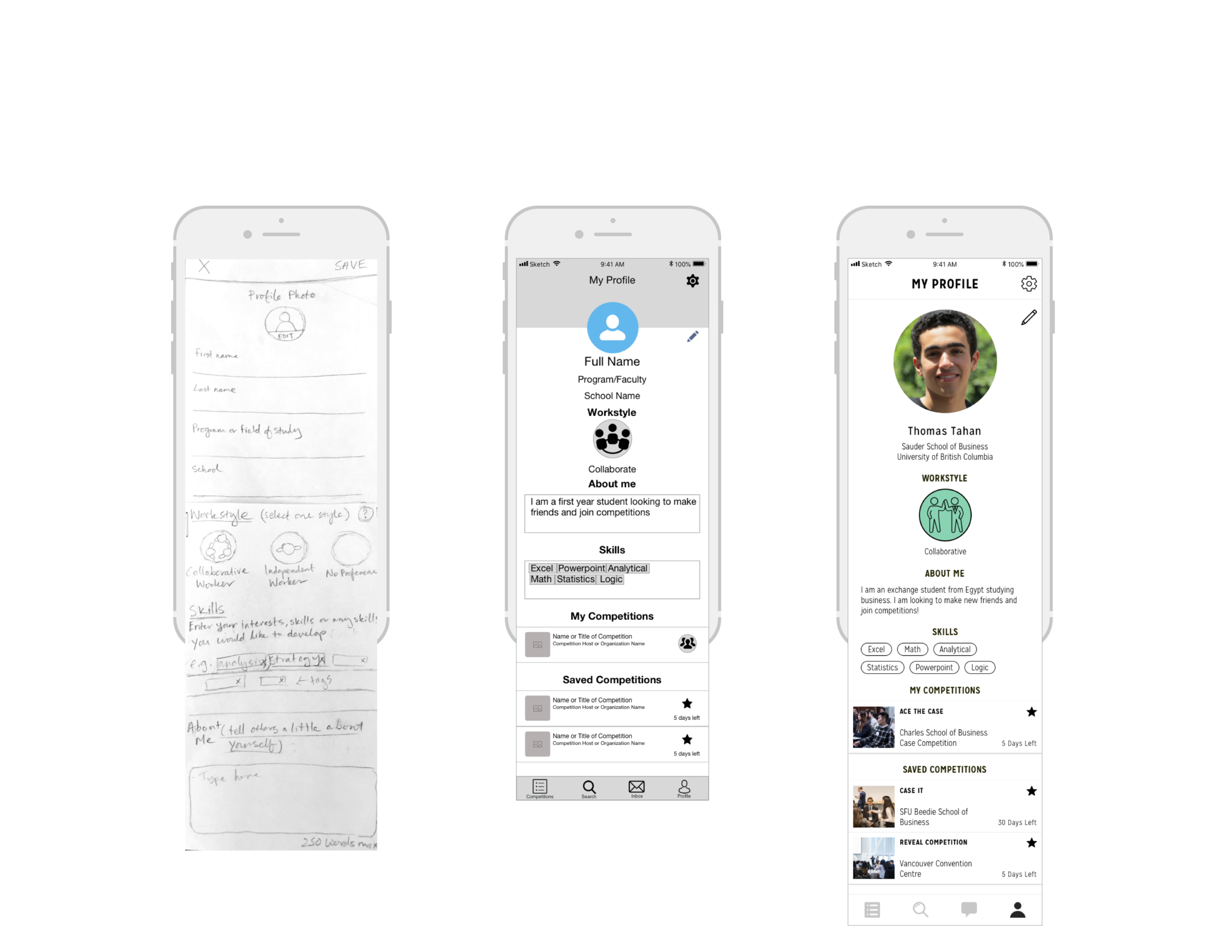 User Testing - Profile Creation