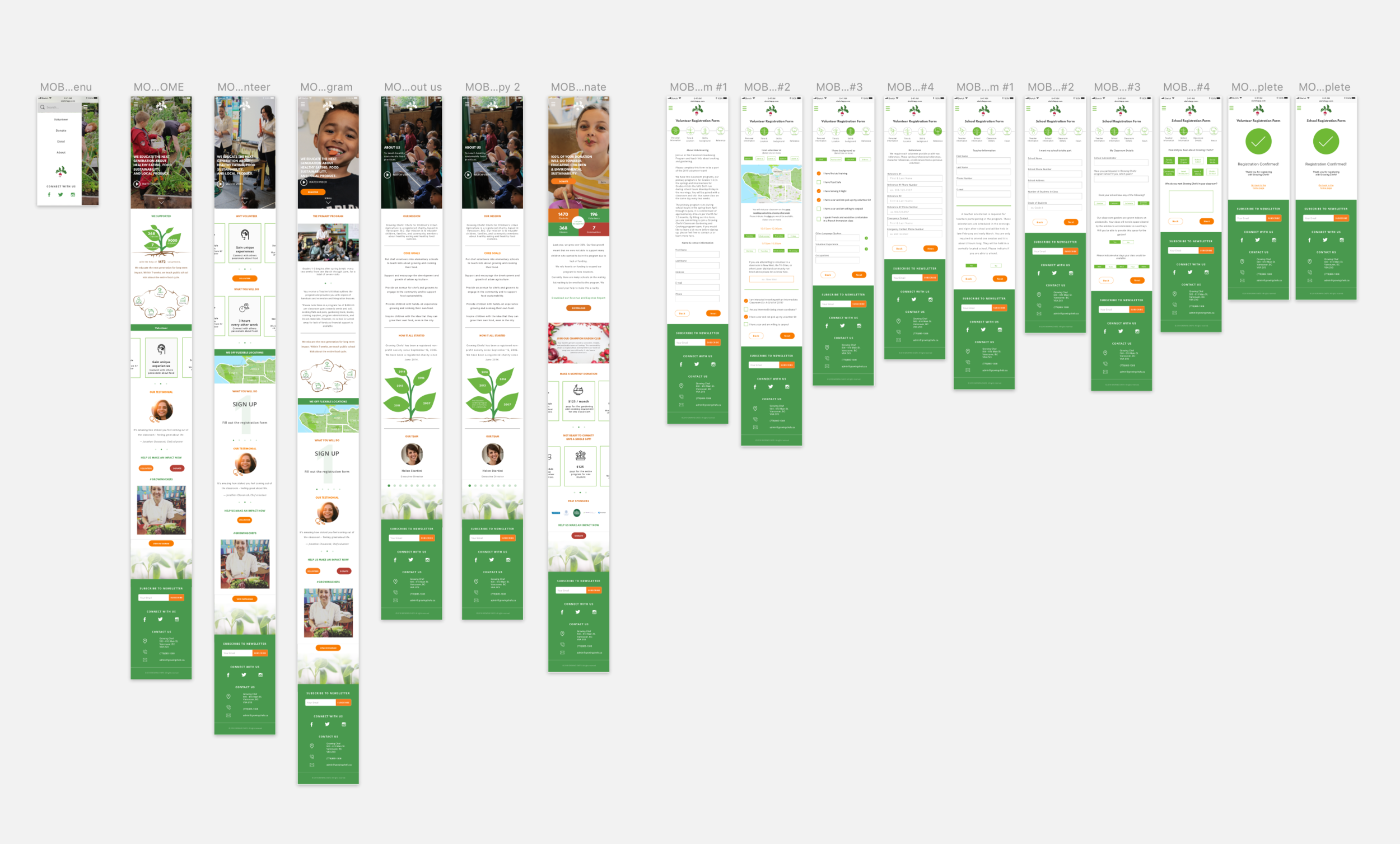 High Fidelity MobileWireframes