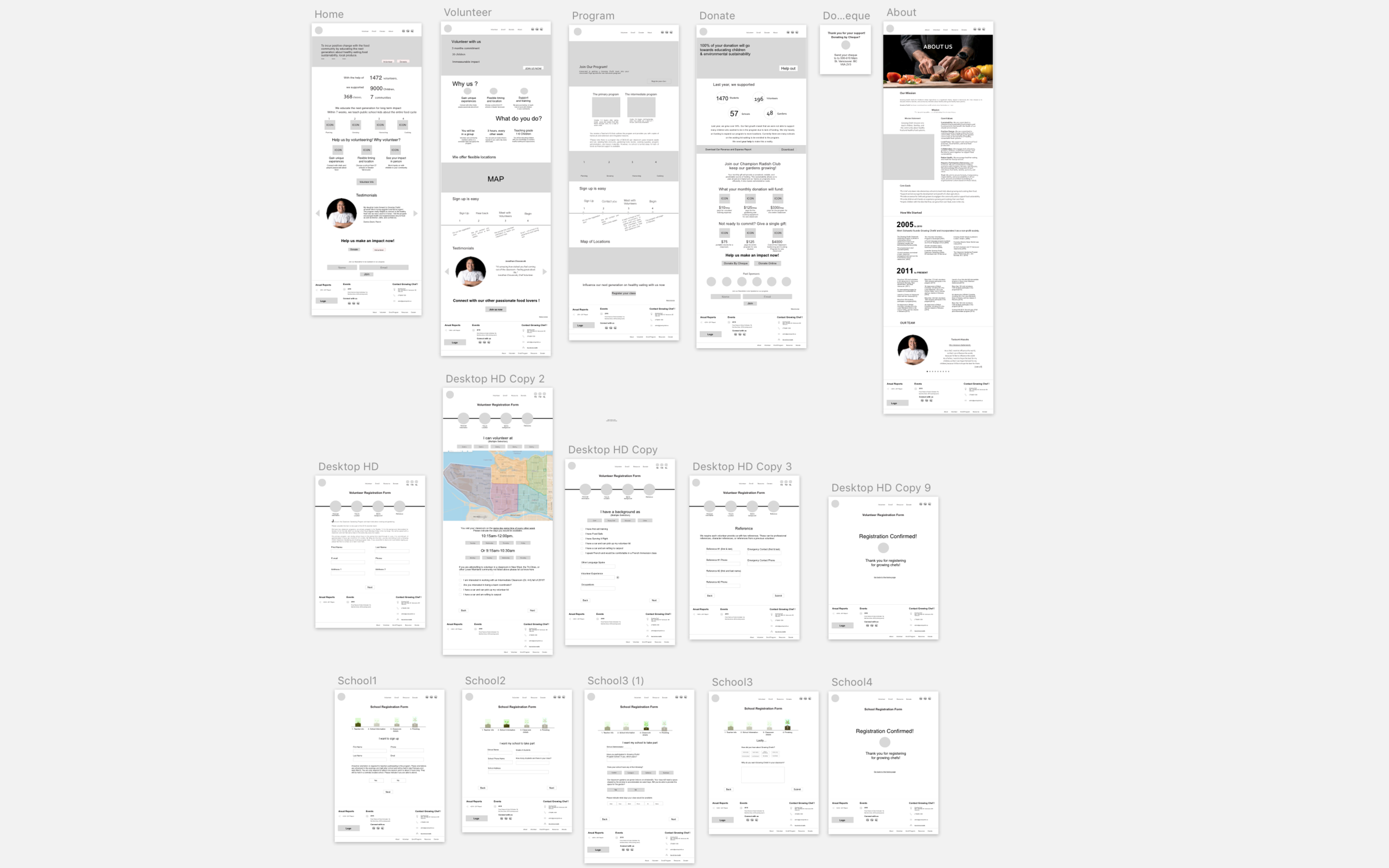 Medium Fidelity Wireframes