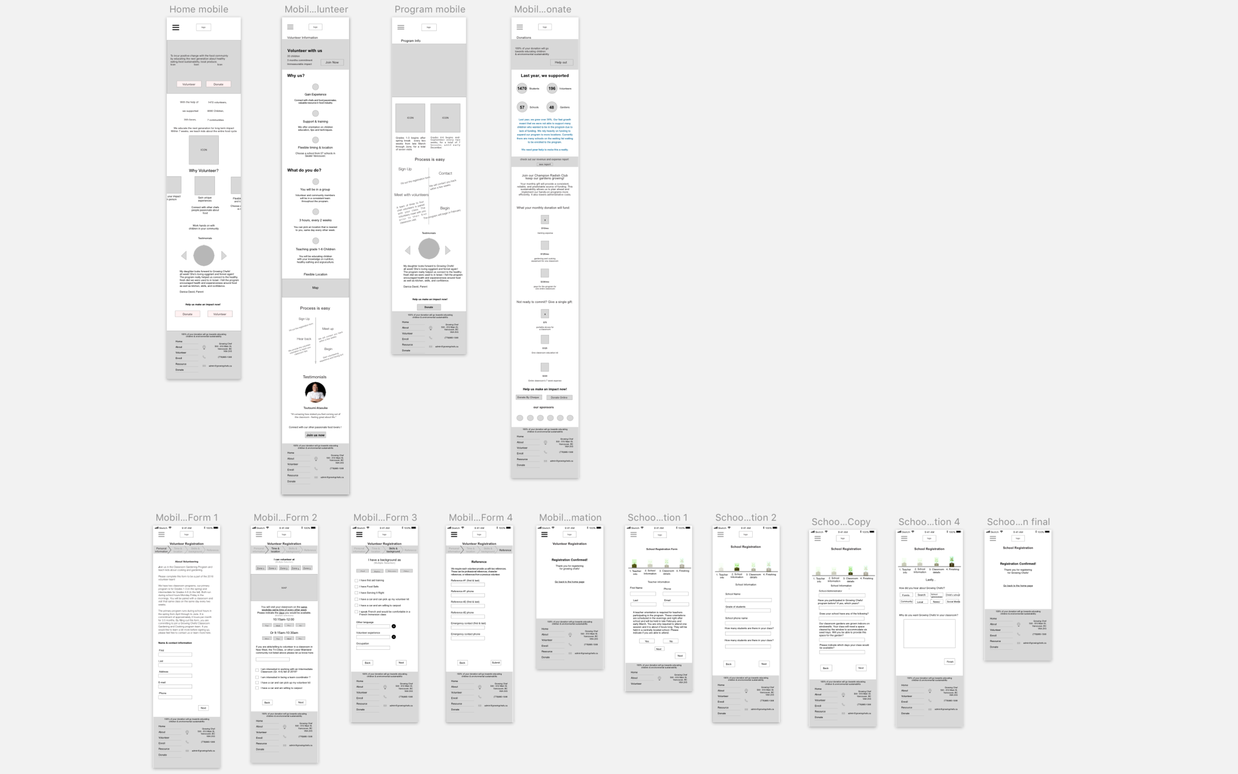 Medium Fidelity Mobile Wireframes