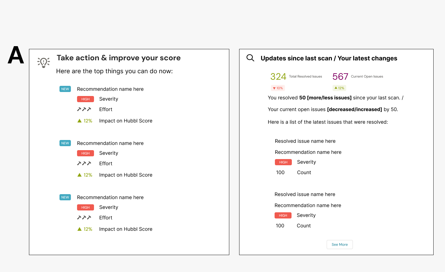  This was one of my earliest iterations, where I crammed in too many pieces of data into a small widget. It looks overwhelming and needed to be further simplified. 