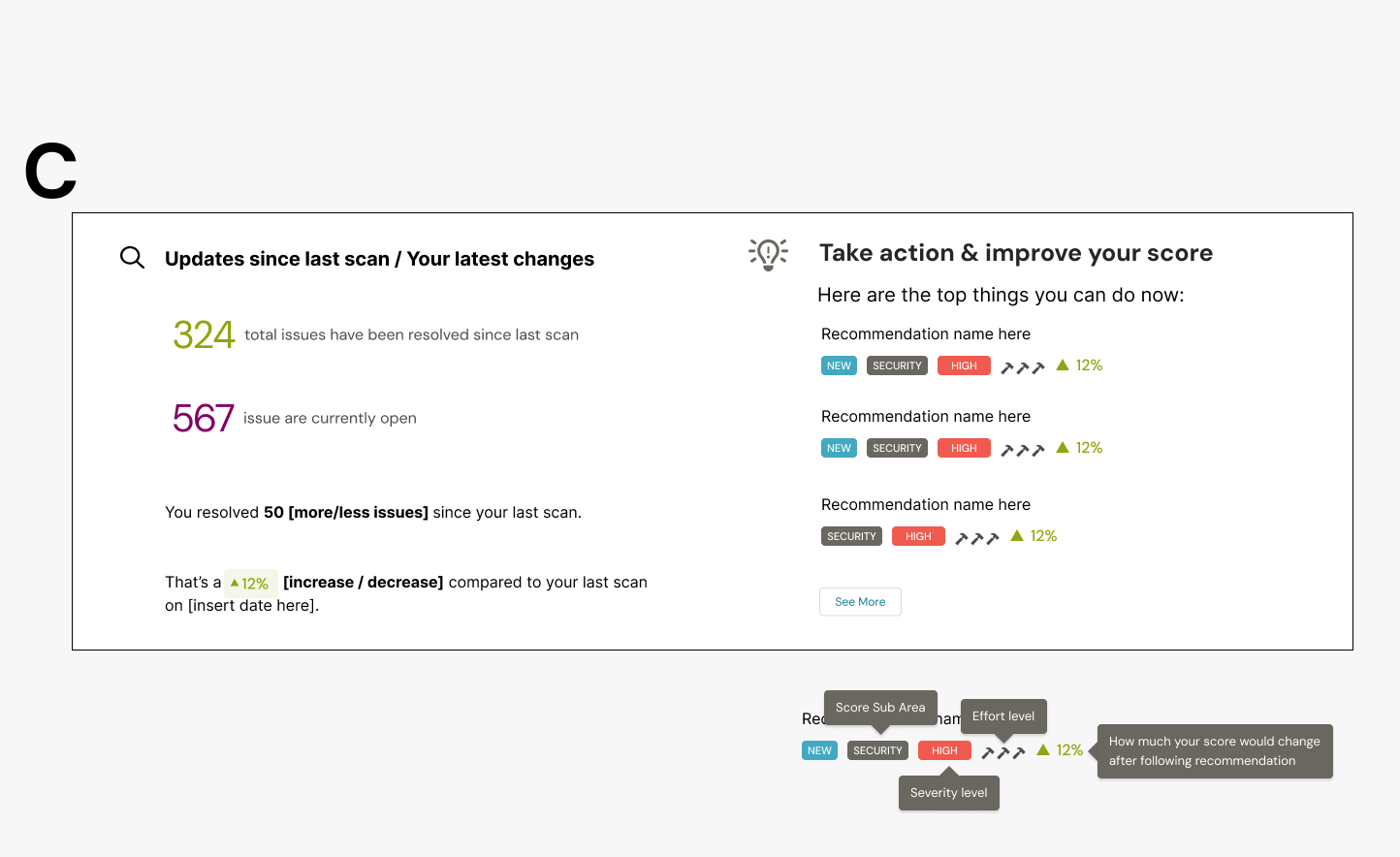  In this design, we explored calling out some figures worth noting and linking to another dashboard for a more detailed view of that data. There is still opportunity to simplify the design here. We need to strip off more details. 