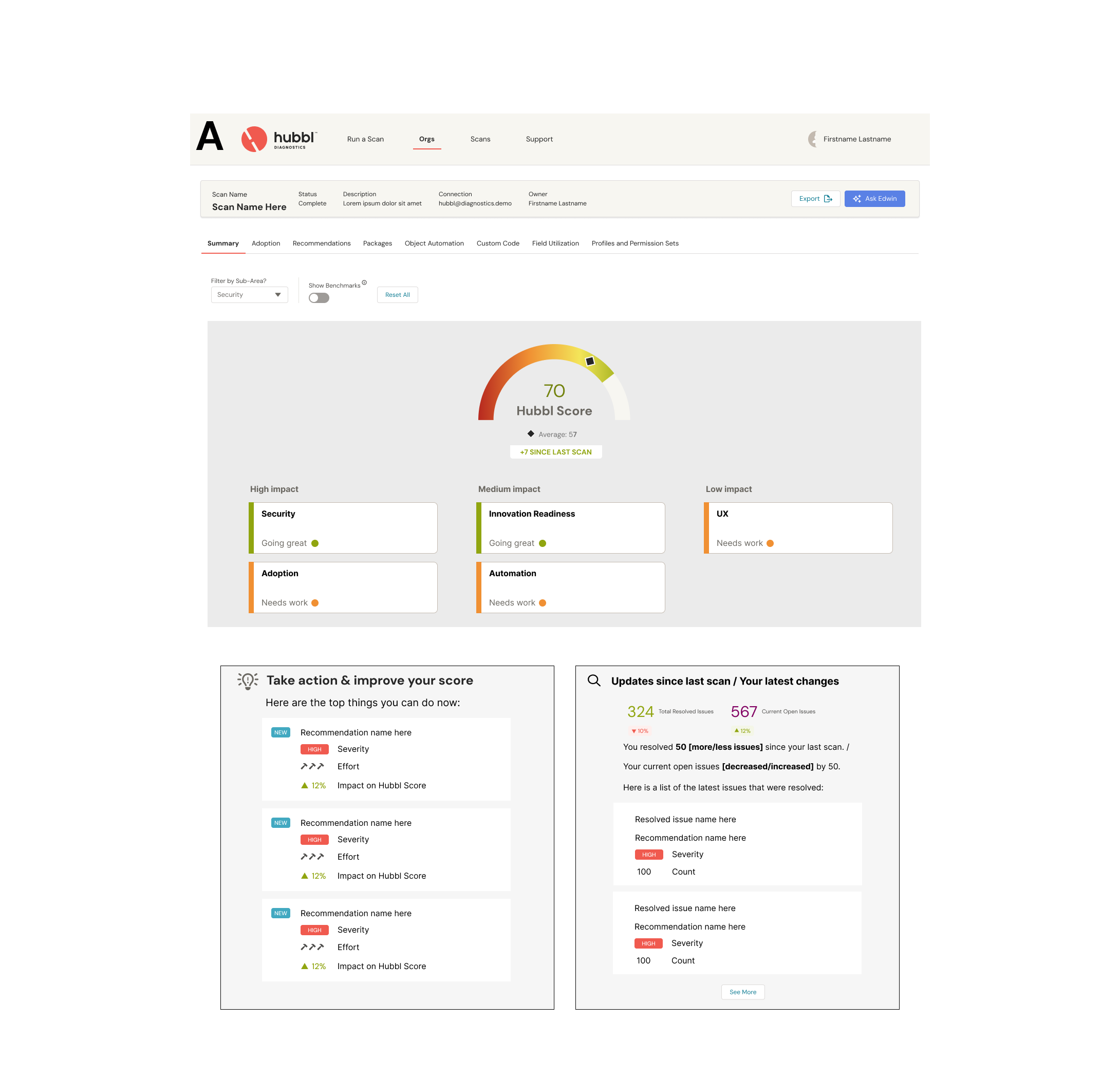  Overall, this design was too cluttered with the so many score factor cards and the detailed action plan/recommendation section below the score.  