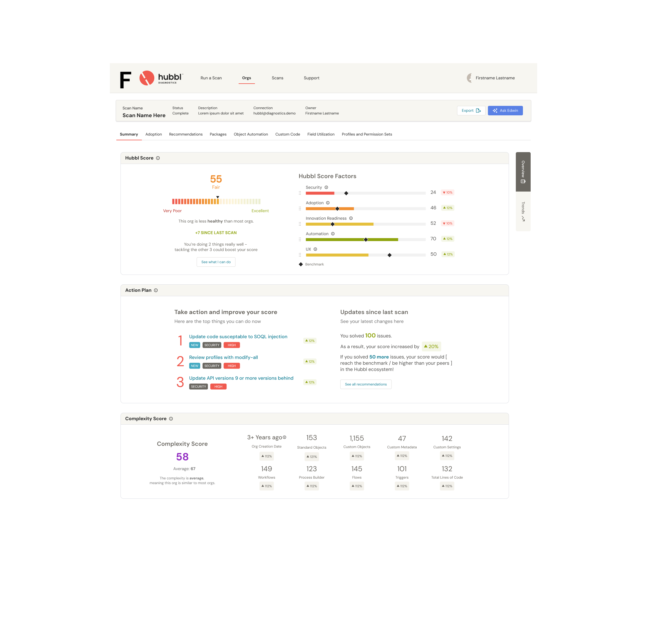  A little more detail was added to the action plan and recommendation section but we decided to leave those out as it looked to cluttered. Those details can be found in the detailed dashboard. 