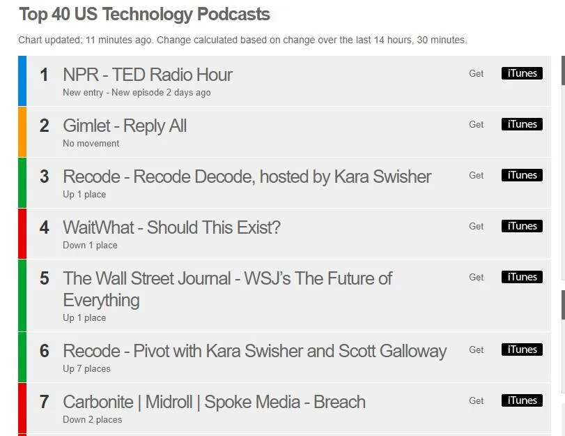 breach podcast top 10.jpg