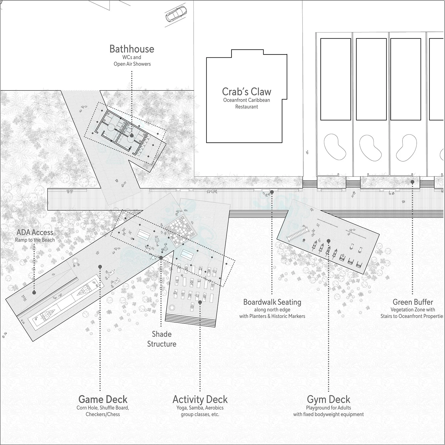 ATLANTIC BEACH BOARDWALK - An 800-foot-long multi-purpose public space ...