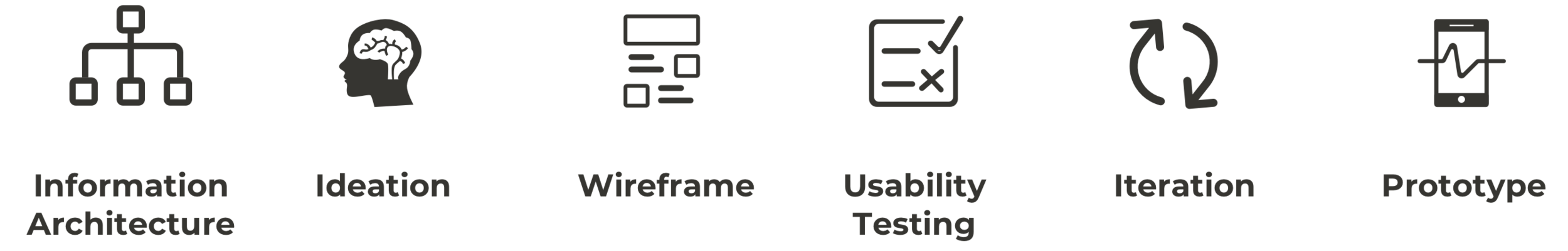 Design.png