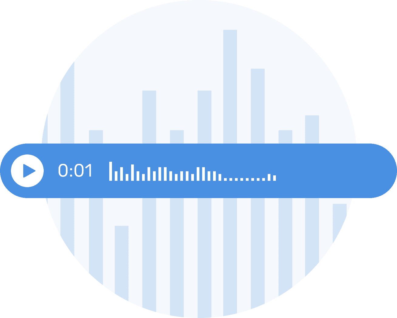 Monitor teams performance
