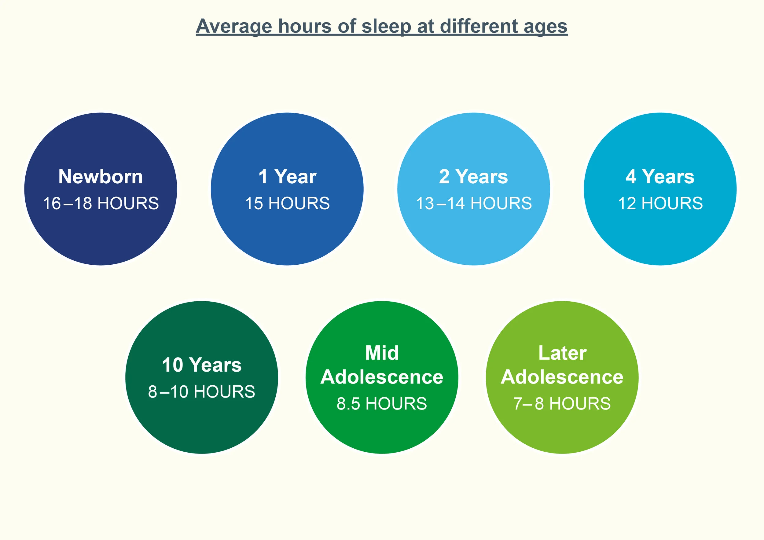 CAMHS_diagrams_4.jpg