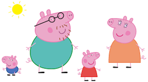 Peppa Pig Party Perth