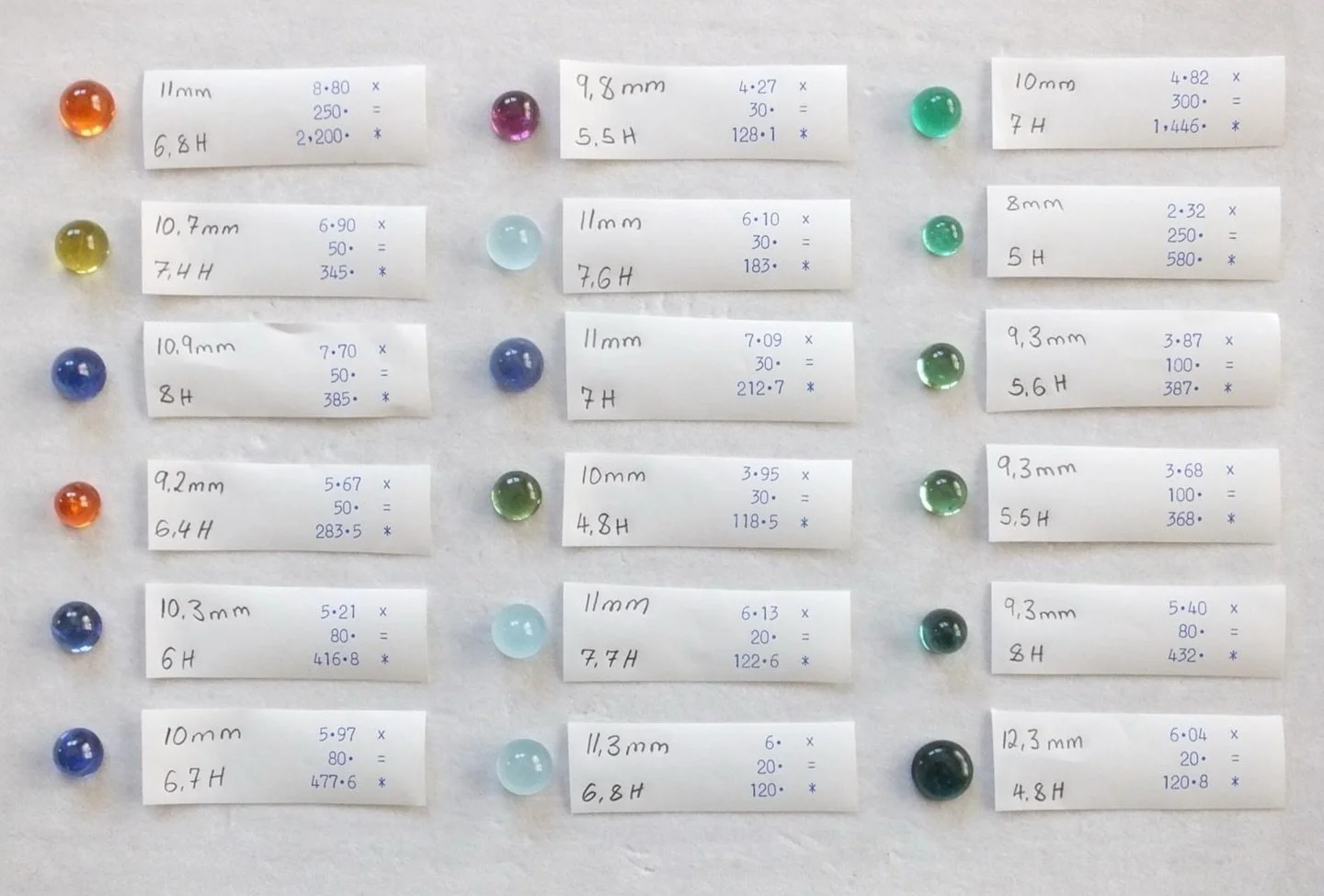 Hunting for some Yummy Cabochon Gem sweets for a client 🍬🍬🍬🍬🍬