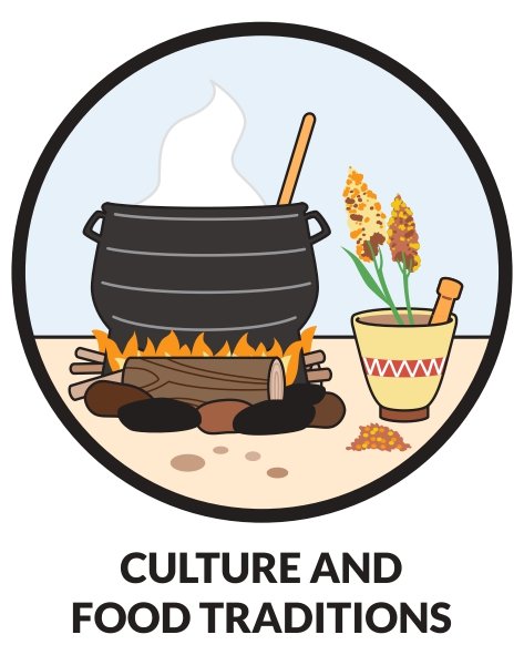 3 Culture and Food Traditions_pages-to-jpg-0001.jpg