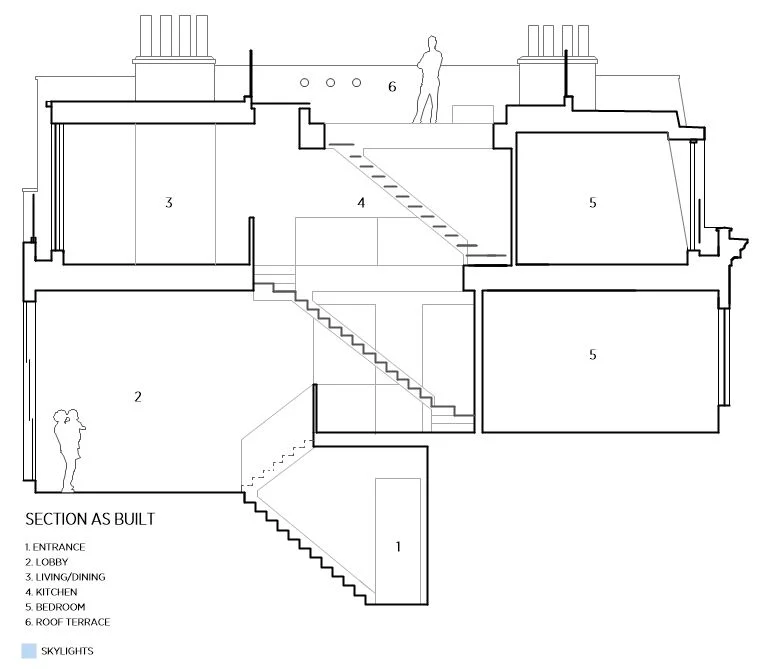 as built section.JPG