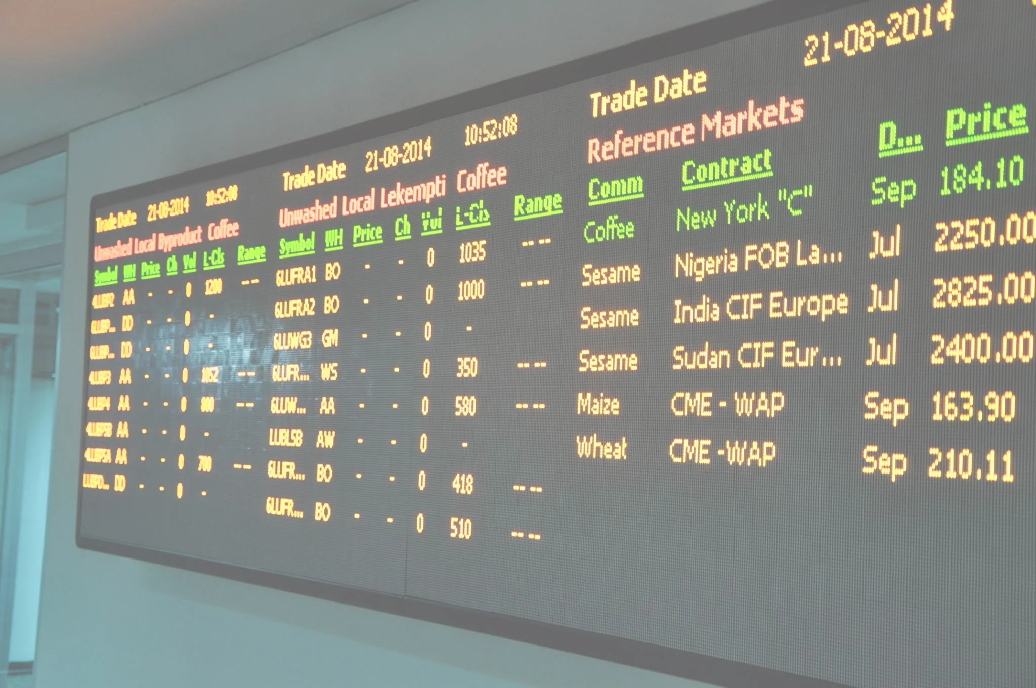 Changes to the Ethiopian Commodities Exchange 