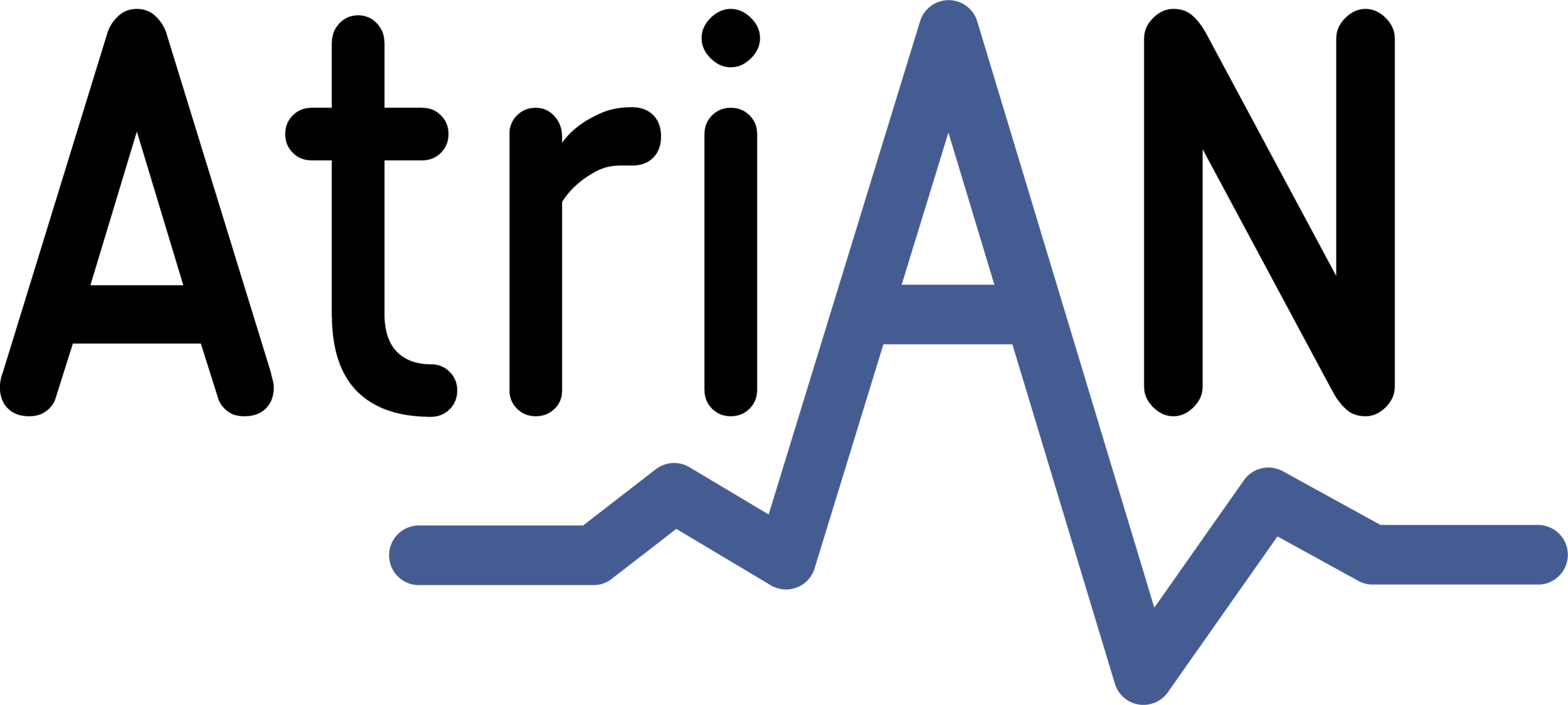Presenting Companies — MedTech Strategist