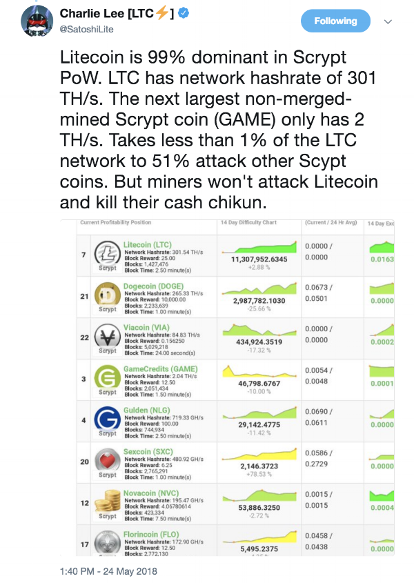 Screen Shot 2018-06-02 at 10.57.21 AM.png