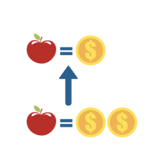http://en.tradimo.com/tradipedia/deflation/