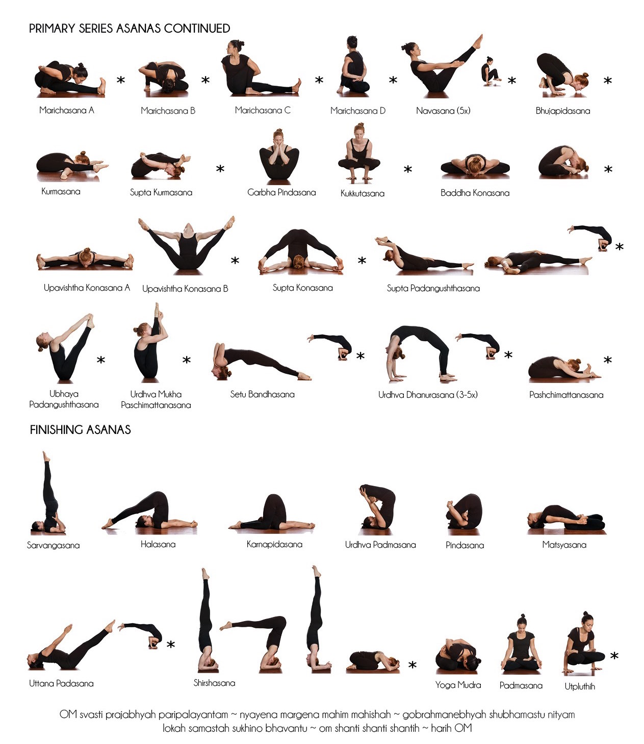 Ashtanga Yoga  Poses History and 8 Limbs of Yoga
