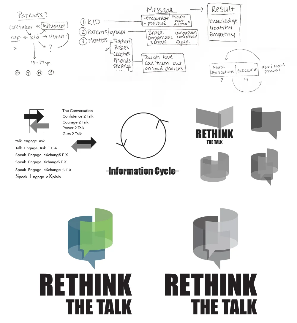 Process.jpg