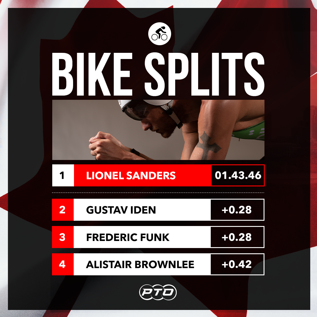 PTO01_BikeSplits_1x1.png