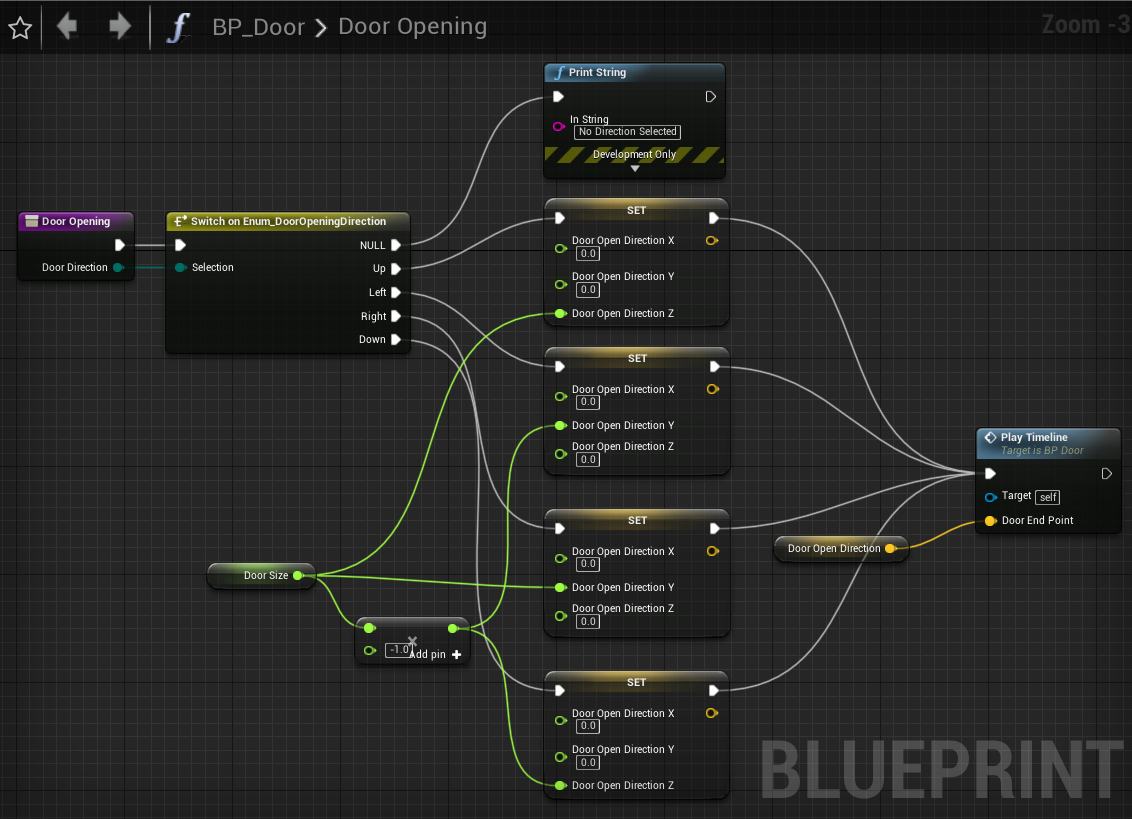 Fig 7 - Door opening function using the door direction enumeration