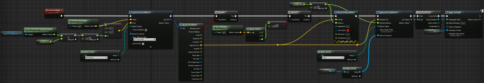 Fig 3 - Activate slam custom event