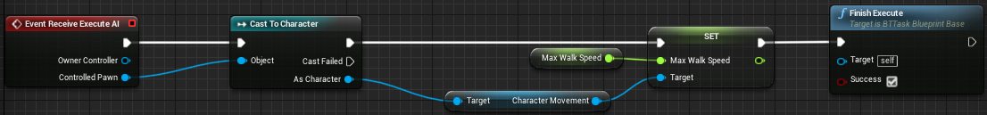 Fig 5 - Change speed blueprint task