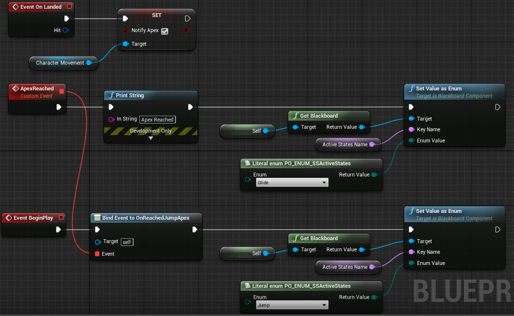 Fig 4 - Spiral spore character blueprint