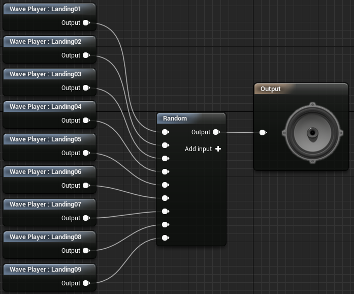 Fig 5 - Landing sound cue setup