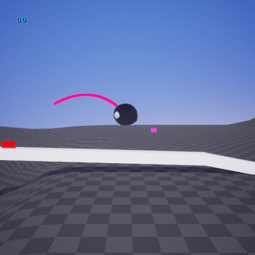 Fig 1 - Belly chaining together multiple jumps, overriding the bounce
