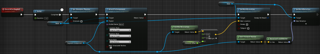 Fig 2 - Blueprint for the first attempt