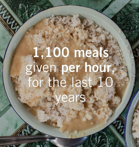 FEED I APPAREL &amp; ACCESSORIES THAT PROVIDES MEALS FOR EVERY PURCHASE