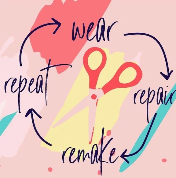 FASHION REVOLUTION I MANIFESTO