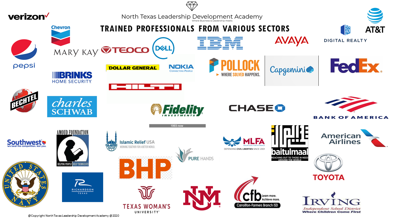 NTXLDA 2020 Companies.PNG