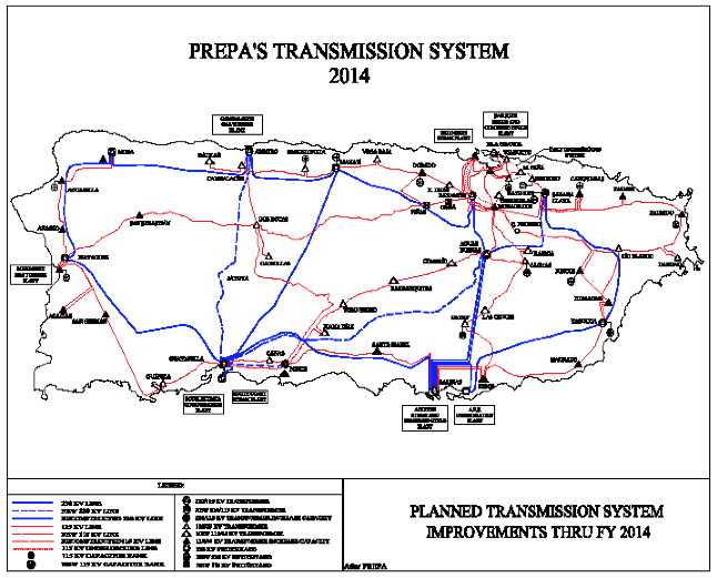 Prepa's Transmission System