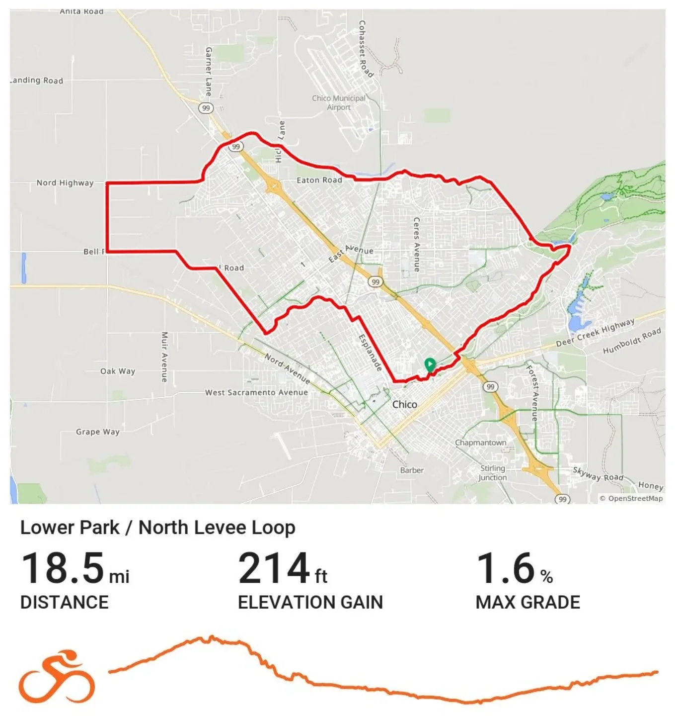 🚴&zwj;♂️ Morning Mix-Up Ride 🚴&zwj;♀️
Start your Saturday off right &mdash; with levees, singletrack, and sunrise spins. 🌄 Join us for a fast and fun mixed-terrain group ride through Bidwell Park trails, levees, and roads.

🕖 When: Saturday at 6: