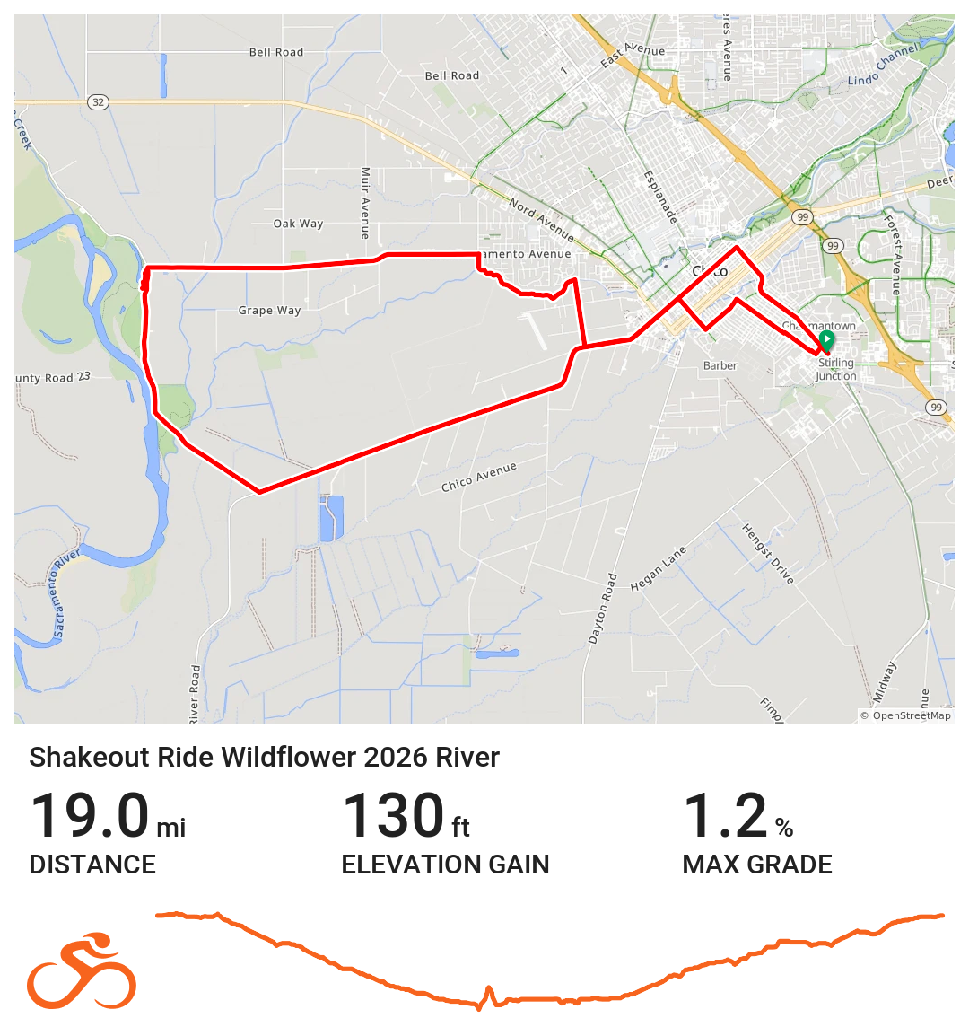 Wildflower Shakeout Ride