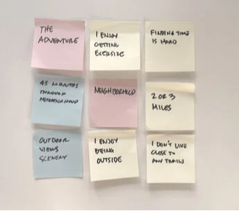 Affinity Map 3.jpg