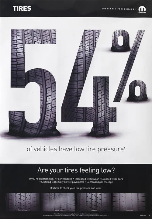 54_Tires_Poster.jpg