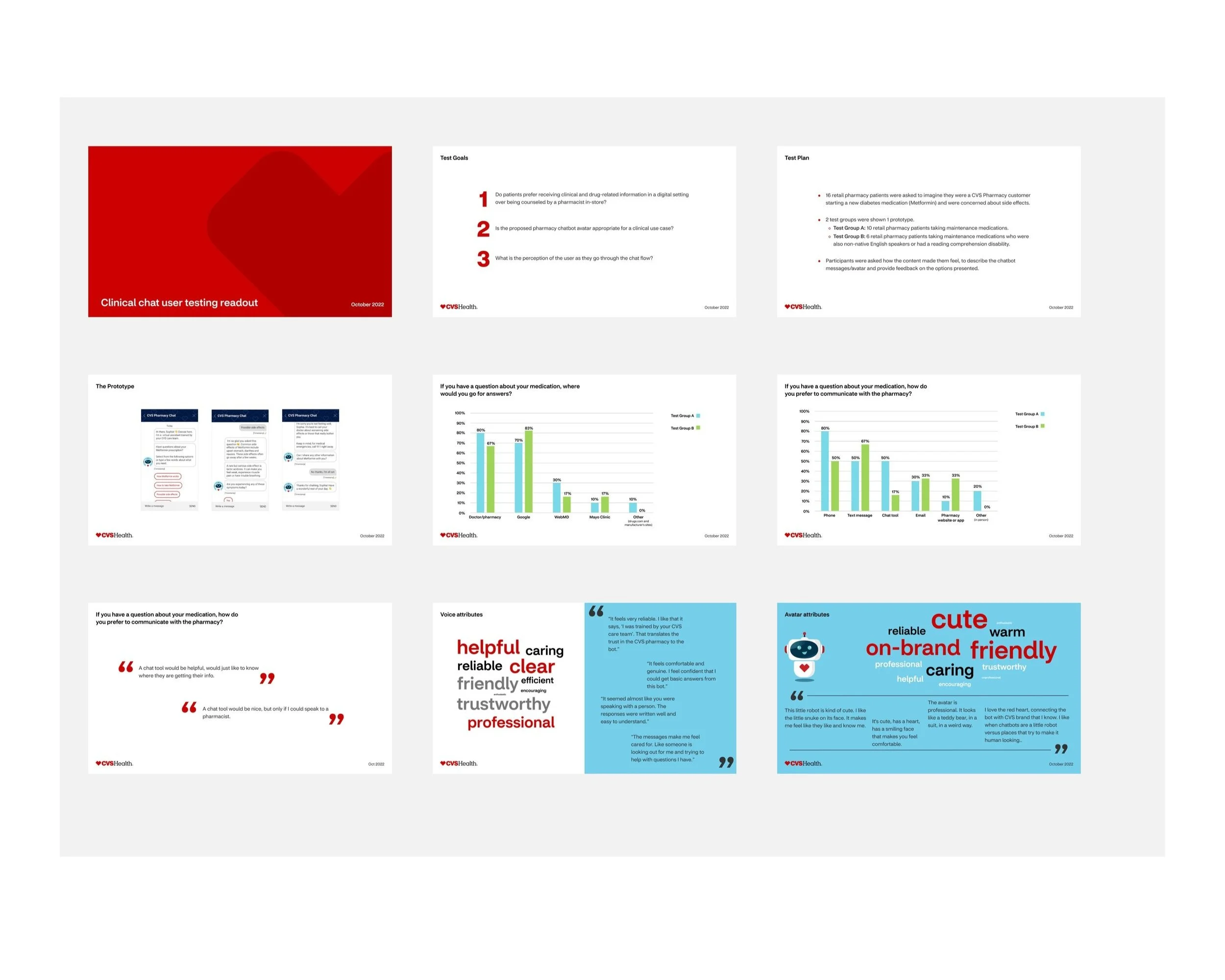 LP+chat+%26+chatbot+persona+background+-+Clinical+chatbot+persona+testing+.jpg