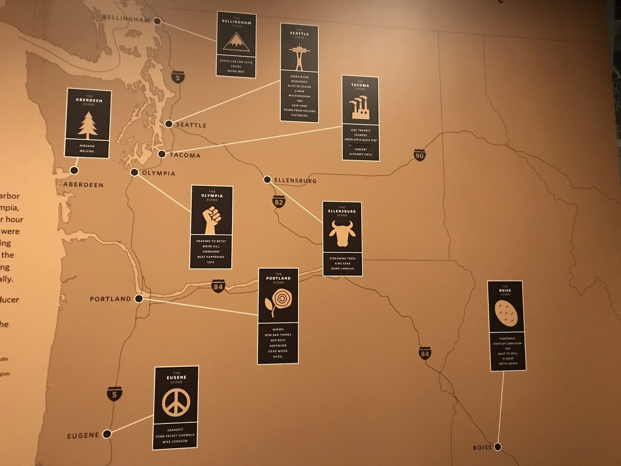 Who came from here in the Northwest, a partial list.