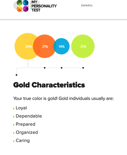 Taken from https://my-personality-test.com/