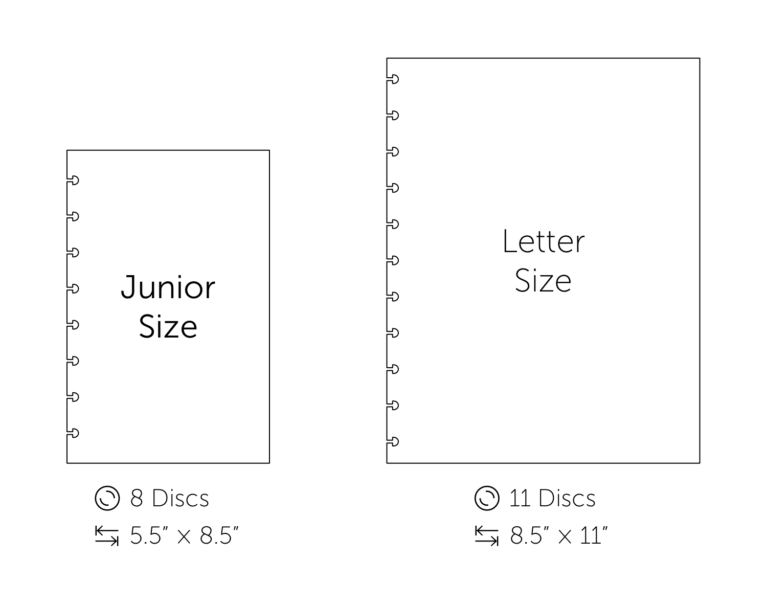 Size Guide Compact.png