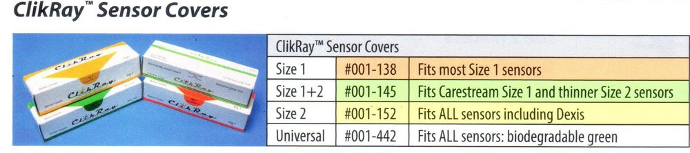 Sensor Covers — ClikRay