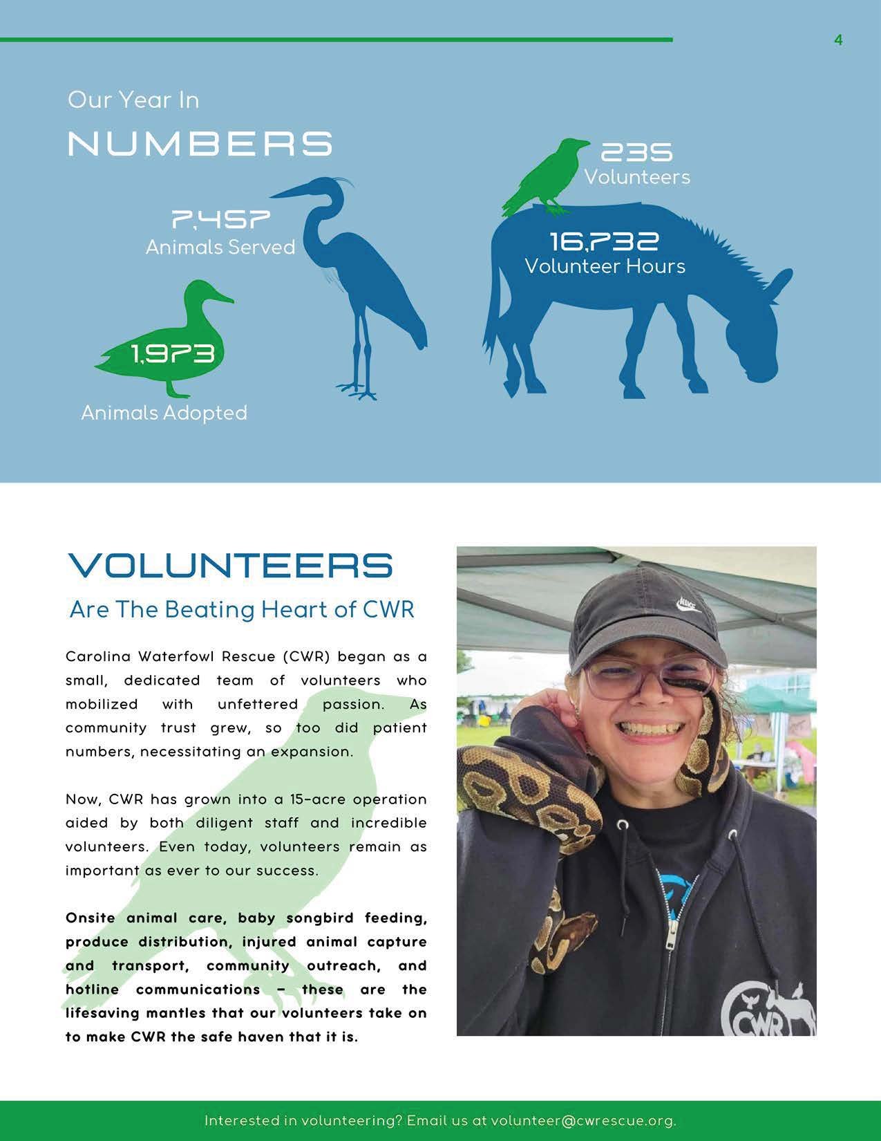 CWR 2023 Annual Report - compressed_Page_05.jpg