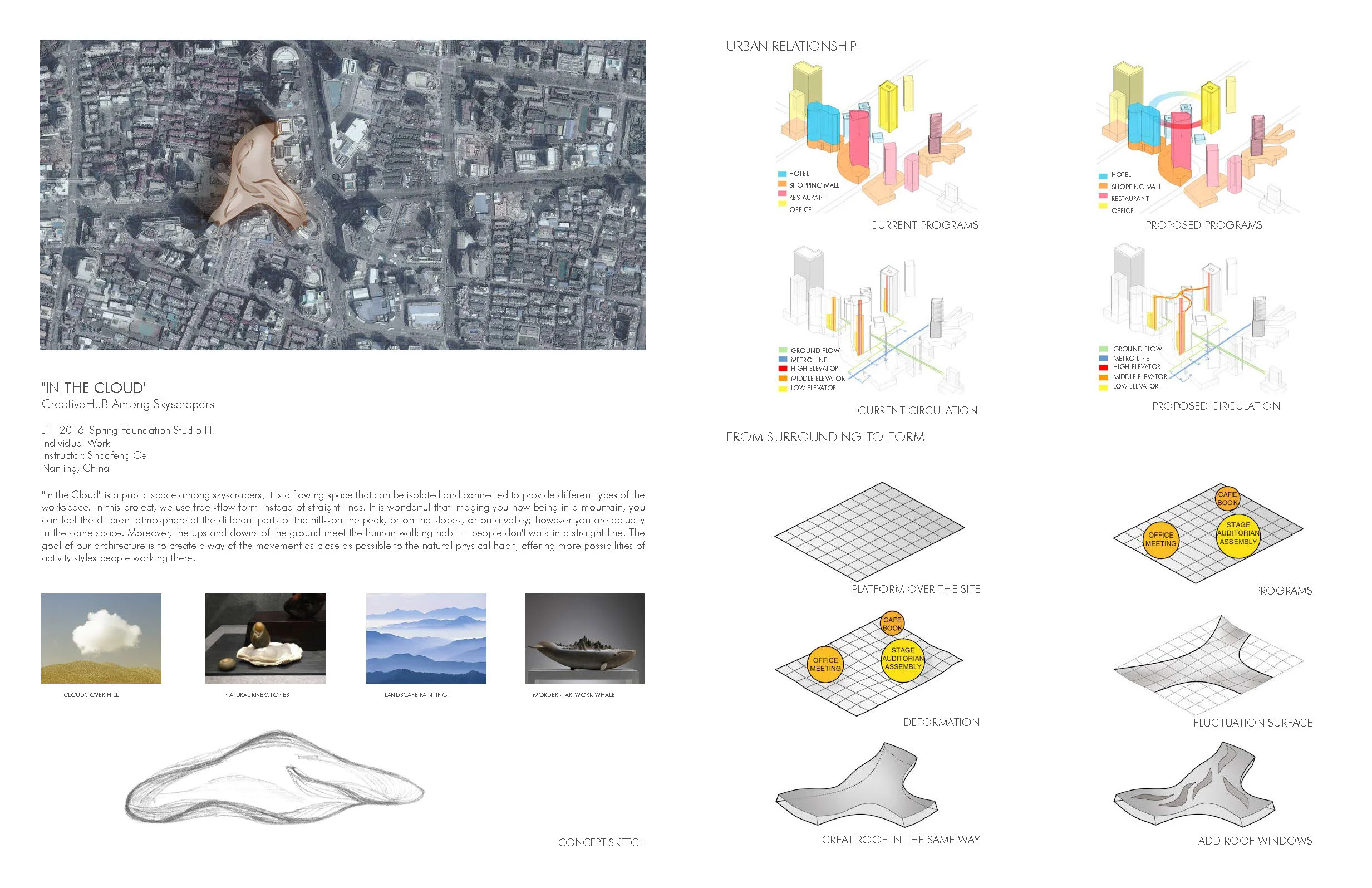 Chaoyue Zhang _Worksample_19fall_Page_14.jpg