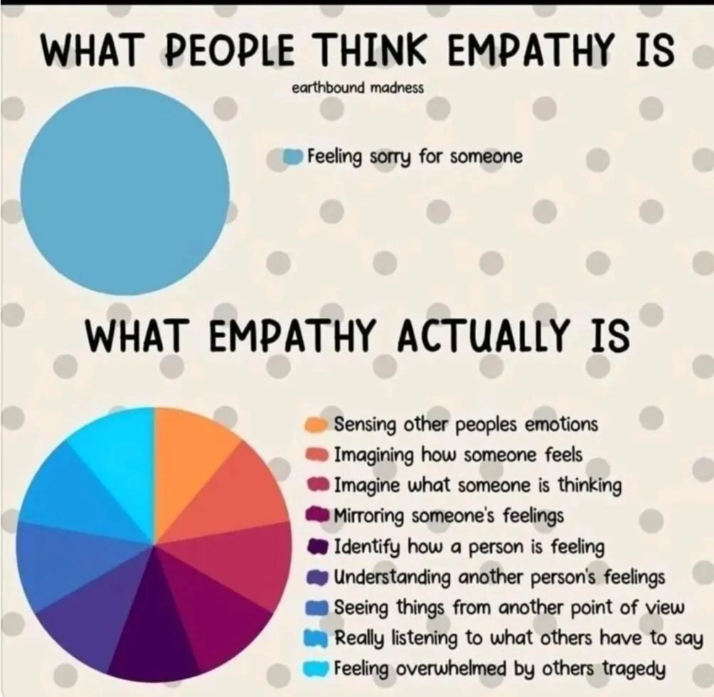 Empathy is a core value for everyone who works on our team. Are you an empathetic individual that understands the link between physical environment and mental health? Keep your eyes open for new volunteer positions on our team...designers, board memb